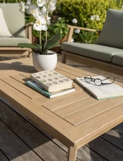 Kettler Garden Furniture RHS Hampton Garden Lounge Set 7 Kettler Garden Furniture RHS Hampton Garden Lounge Set -Dining Room Furniture Sales MS HF T65 9529D B8 X EC 4